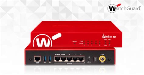 Panel de control de WatchGuard Cloud para administración de Wi-Fi