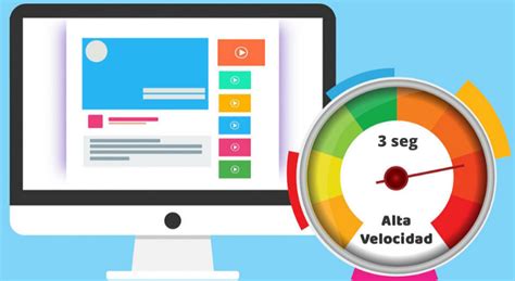 Gráfico comparativo de velocidad de carga de sitios web