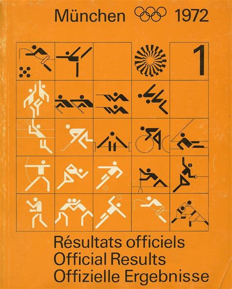 Pictogramas de los Juegos Olímpicos de Múnich 1972