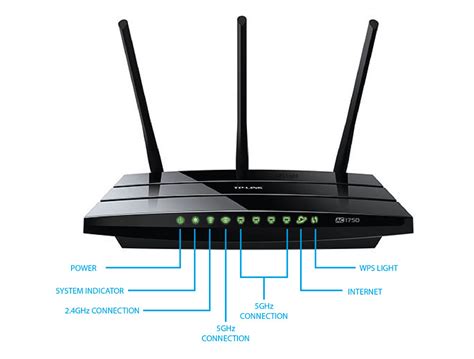 Router with indicator lights
