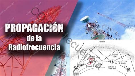Ilustración de la línea de visión para la propagación de ondas de radio