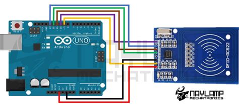 Esquema de conexión RC522 Arduino UNO