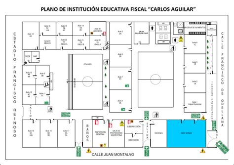 Plano de la escuela Pukará