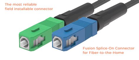 Conector Splice On Connector (SOC)