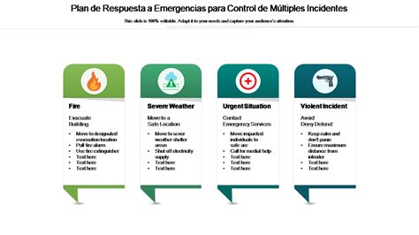 Infografía sobre los tiempos de respuesta de SAMU y su impacto en la supervivencia