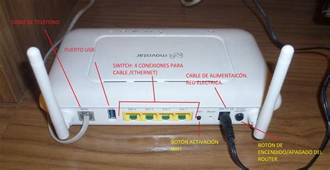 Etiquetas de puertos en un enrutador Ubiquiti