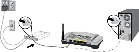 Cable Ethernet conectado a un router y a una impresora