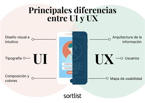 Diagrama de una interfaz E1