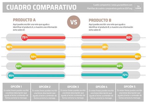 Diagrama comparativo de alternativas a Popcorn Time