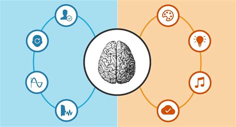 Infografía comparativa: Orbot vs. VPN