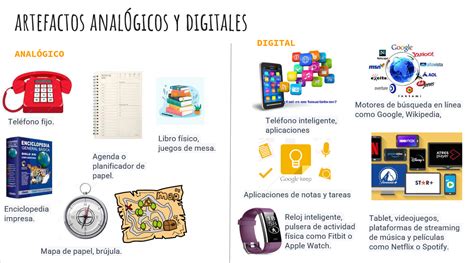 Infografía comparando características de radios analógicos y digitales