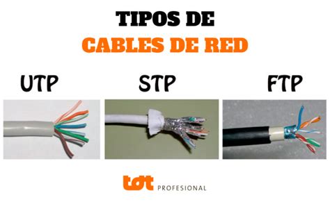 Comparativa visual de diferentes tipos de cables de red: UTP, STP, SFTP, FTP