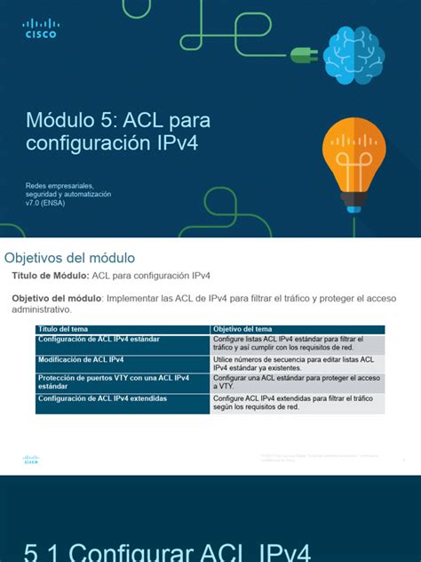 Diagrama mostrando la protección de puertos VTY con ACL