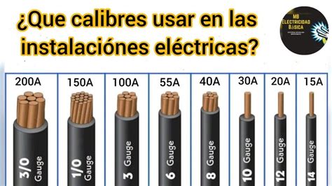 Infografía comparando el grosor del núcleo de cobre de cables Cat5e y Cat6