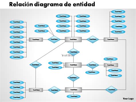 Diagrama que muestra la relación entre el temporizador de saludo y el temporizador muerto en OSPF