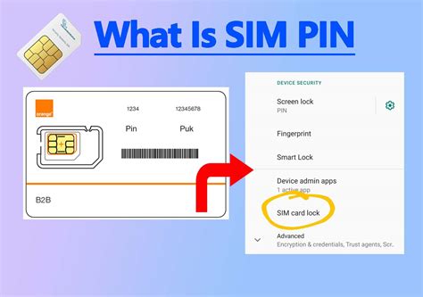SIM card and PIN code