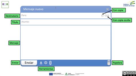 Interfaz de configuración de correo electrónico en un smartphone