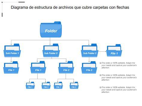 Diagrama de un archivo de firmware móvil