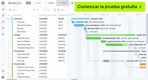 Diagrama mostrando la jerarquía de asignación de materiales en Inventor