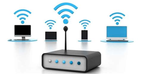 Dispositivos conectados a Wi-Fi