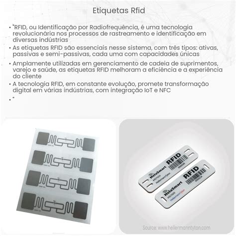 Etiquetas RFID