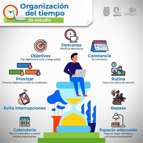 Organización del tiempo de estudio
