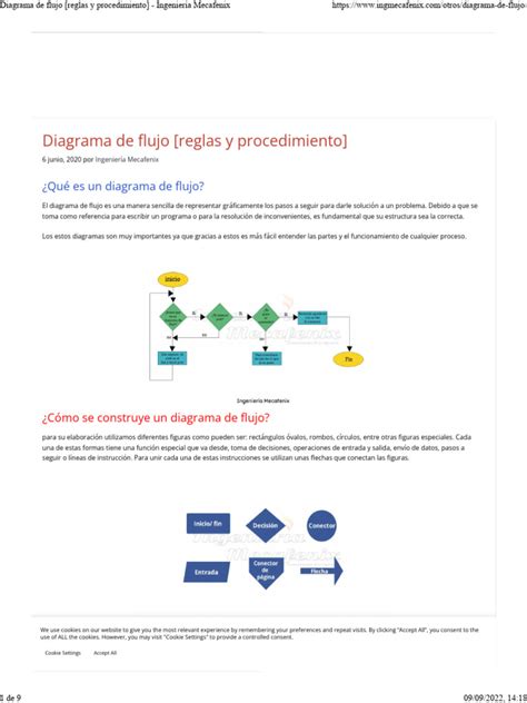 Diagrama de flujo de reglas de firewall