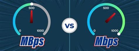 Infografía comparando la velocidad de descarga de 4 Mbps y 8 Mbps en diferentes actividades