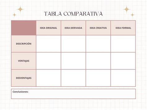 Tabla comparativa de necesidades de velocidad de Internet según el tipo de hogar y uso