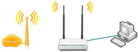 Router Wi-Fi emitiendo señal
