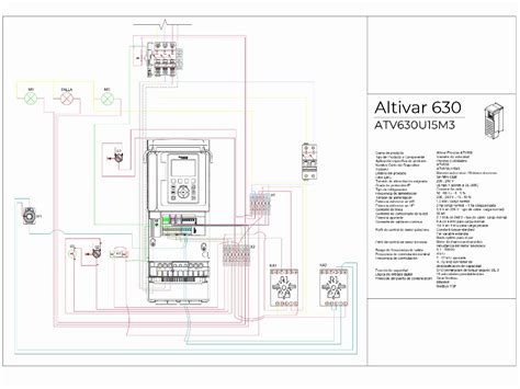 Diagrama de bus RS-485 con variador Altivar 71 y controlador ABB AC800M