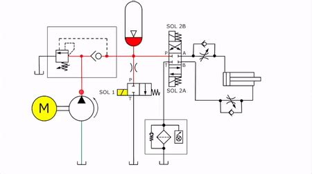Esquema de circuito hidráulico simplificado