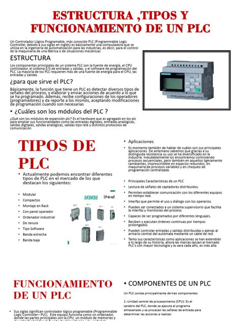 Esquema de funcionamiento de adaptadores PLC