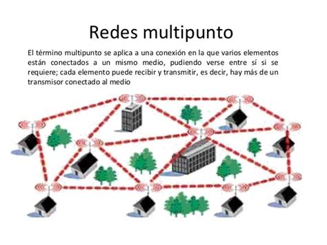Diagrama ilustrando la diferencia entre modo puente punto a punto y punto a multipunto.