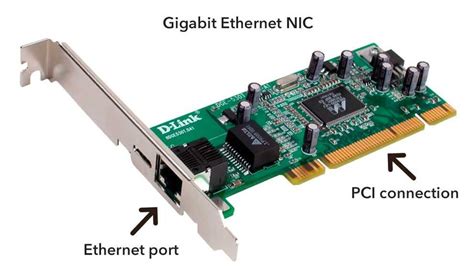 Diagrama de una tarjeta de red Ethernet