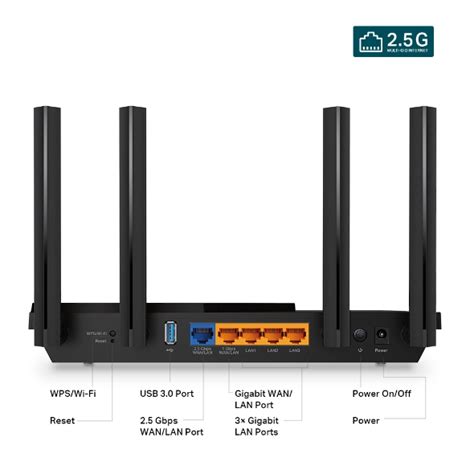 Router con puertos Multigigabit
