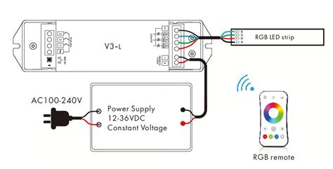 Diagrama de conexión de un LED a un NodeMCU