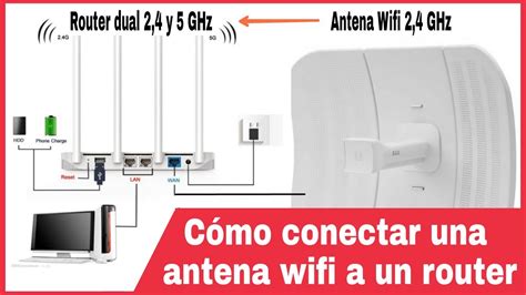 Diagrama de una antena LTE externa conectada a un router