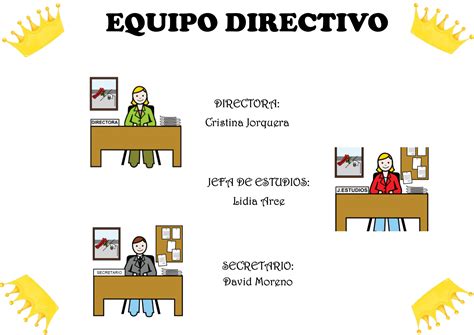 Equipo directivo escolar