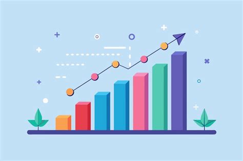 Gráfico de barras mostrando el crecimiento de la participación de EMT en compras públicas