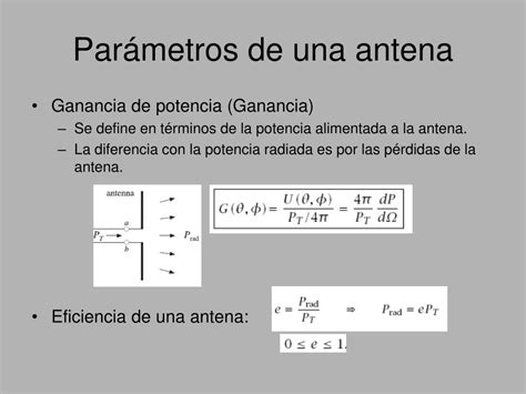 Diagrama que ilustra la ganancia y el ángulo de apertura de una antena