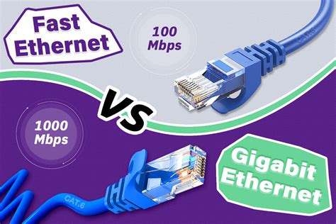 Comparativa de puertos Ethernet: Fast Ethernet vs. Gigabit Ethernet
