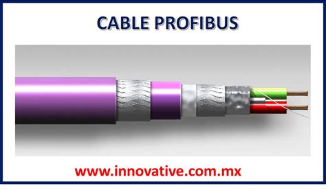 Cable de bus PROFIBUS de cobre