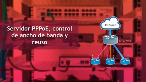 Configuración de Perfiles PPPoE con Límites de Ancho de Banda