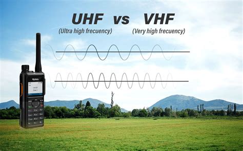 Ilustración comparando la longitud de onda de VHF y UHF