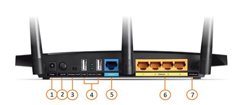 Puerto USB en la parte trasera de un router TP-Link