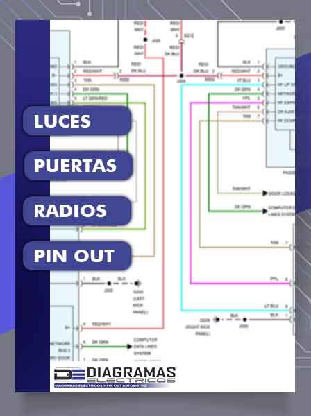 Diagrama de un sistema de radioaficionado VHF móvil