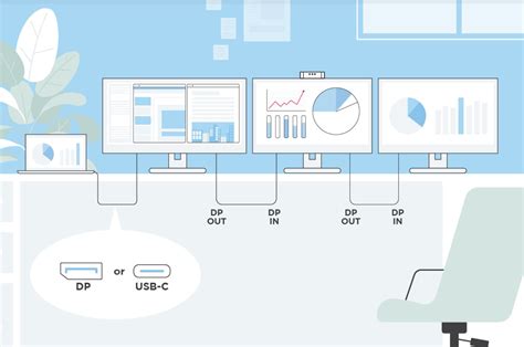 Diagrama de conexión de múltiples monitores