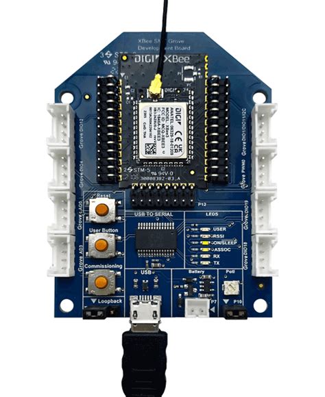 Diagrama del ecosistema Digi XBee