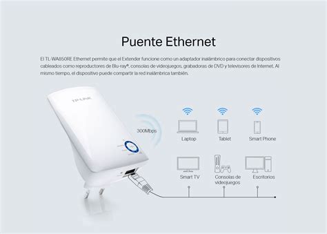 Infografía comparando la cobertura Wi-Fi con y sin un extensor de rango